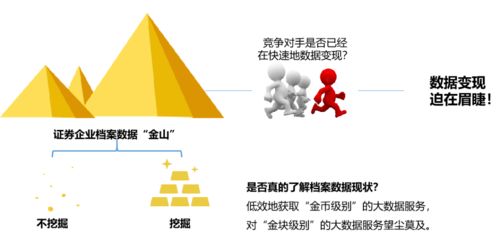 迪奧客戶關系地圖 賦能金融行業客戶營銷與風控的經濟信息咨詢新范式
